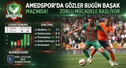 Amedspor’da Gözler Yeni Maçta! Takımın Ligdeki Konumu ve Son Durum