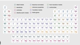 Enerji Bağımsızlığının Gizli Anahtarı: Türkiye Nadir Toprak Elementlerinde Dünya Devler Ligine Giriyor!